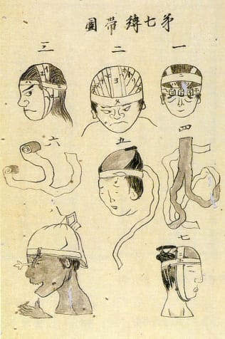 Edo-period medical illustration -- 